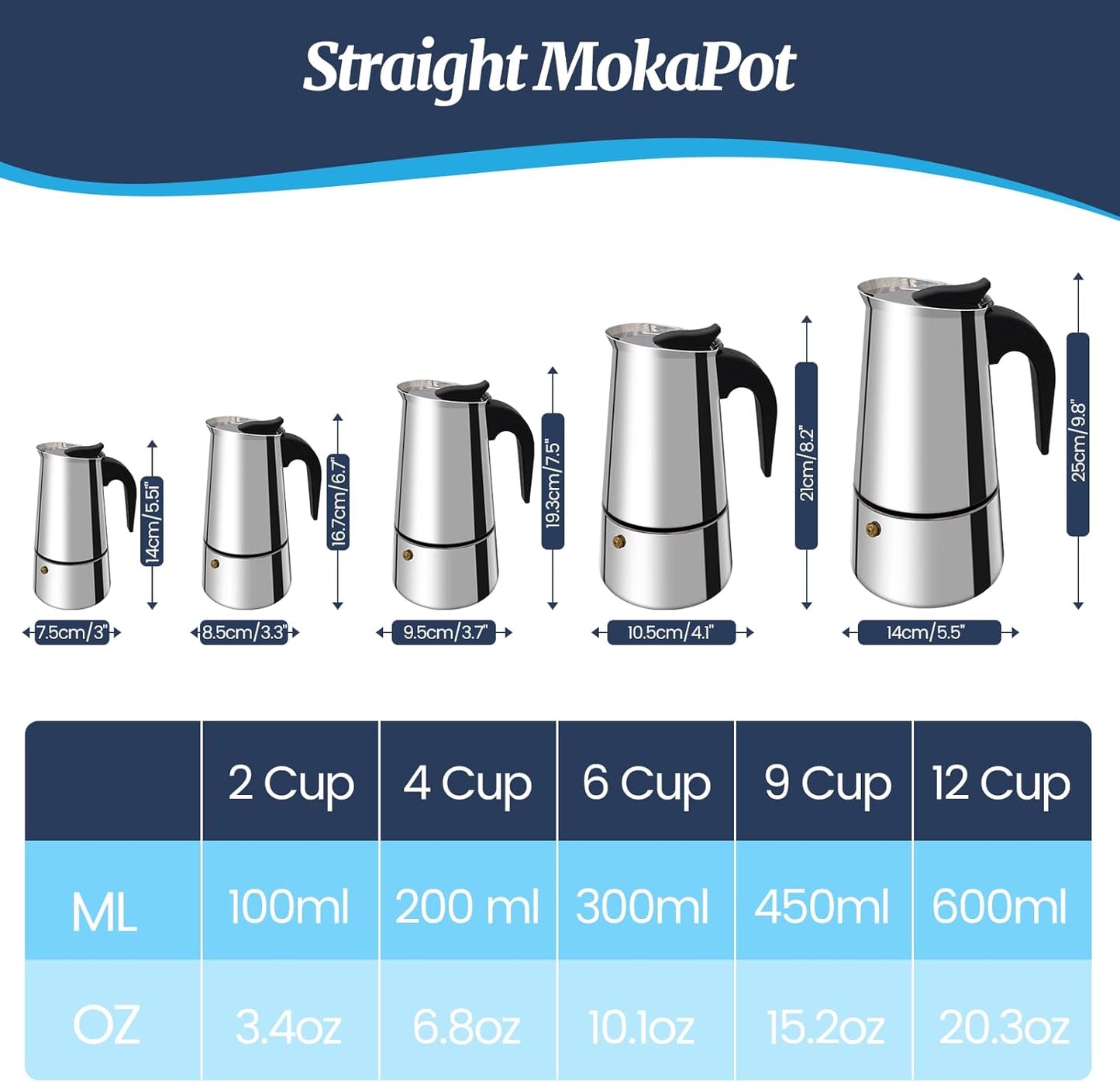 9 Cup Moka Pot Stainless Steel 450ml Italian Espresso Coffee Maker Stovetop Coffee Makers Mocha Pot Percolator Greca Coffee Maker for Induction Stove Portable for Easy Brewing Straight