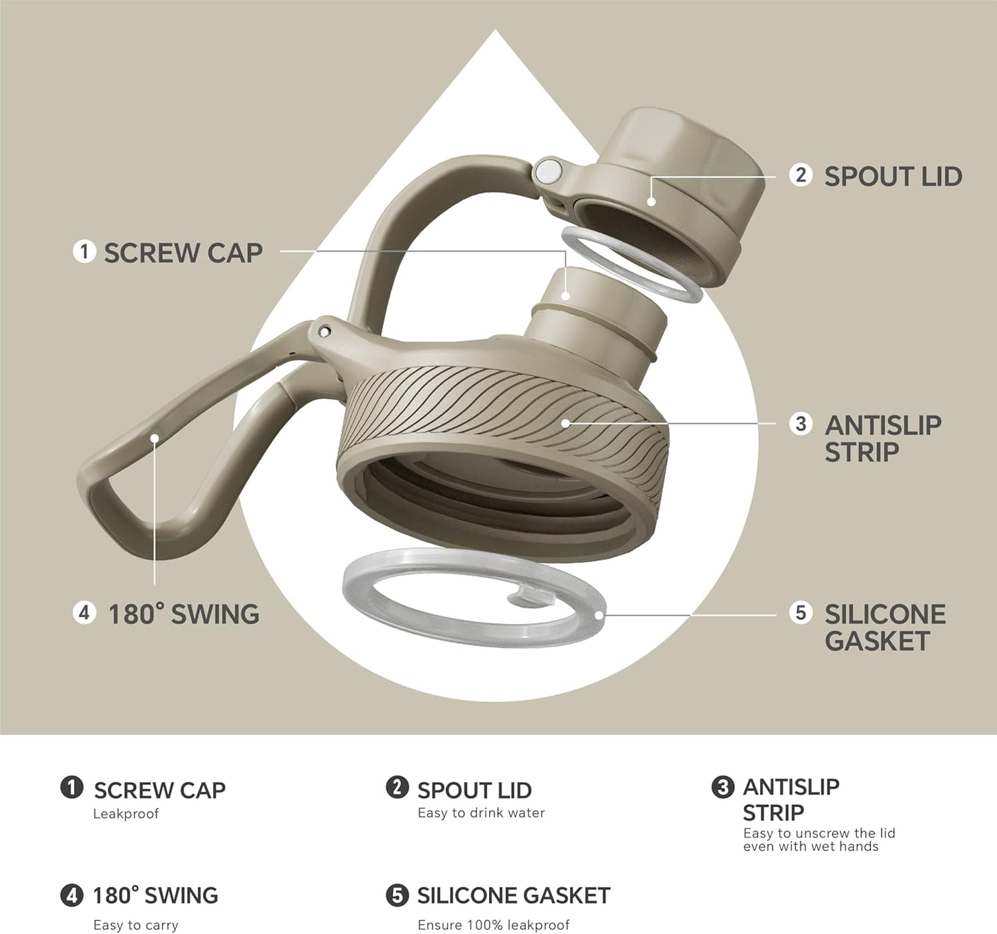 IDEUS Insulated Stainless Steel Water Bottle with 2 Leak-Proof Lids, Thermal Water Flask for Hiking Biking, 18oz, Celadon