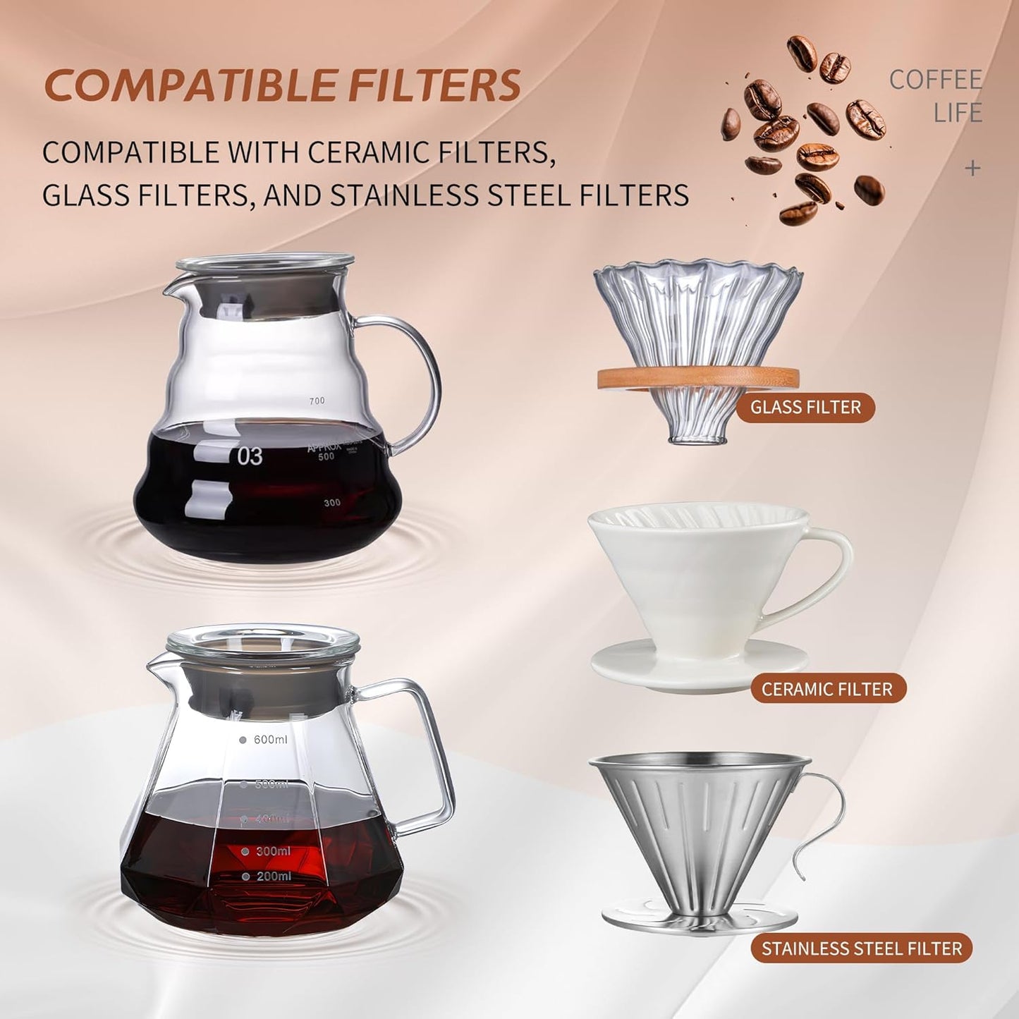 Glass Coffee Server for Drip Coffee Maker,Diamond Fashion Design Glass Coffee Carafe, Coffee Pot with Lid, Clear, 600ml(20oz)
