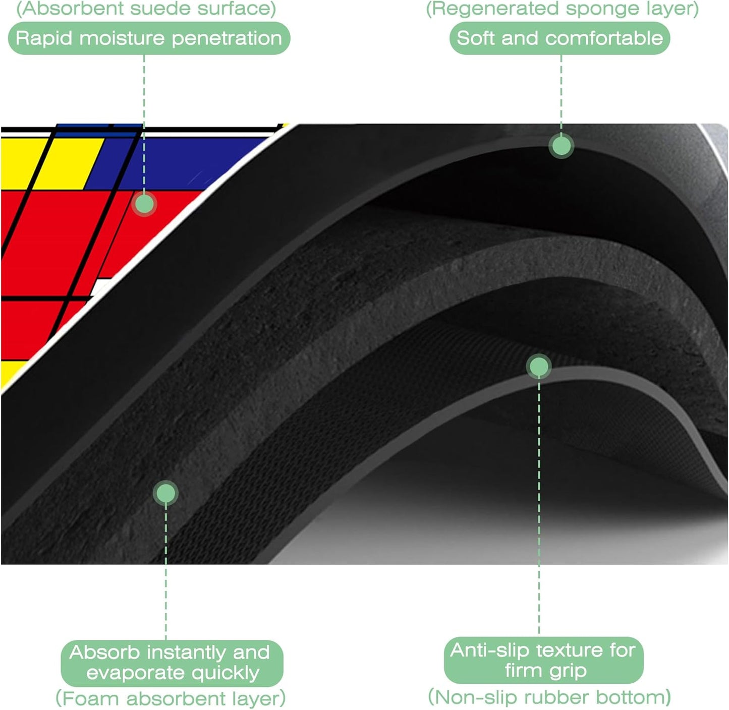 Dish Drying Mat Abstract Mosaic Geometric Color Coffee Mat,12"X19"Bsorbent Dish Drying Pad for Sink Dishes or Under Rack Kitchen Counter Accessories Absorbent Hide Backed Dish Drying Mat