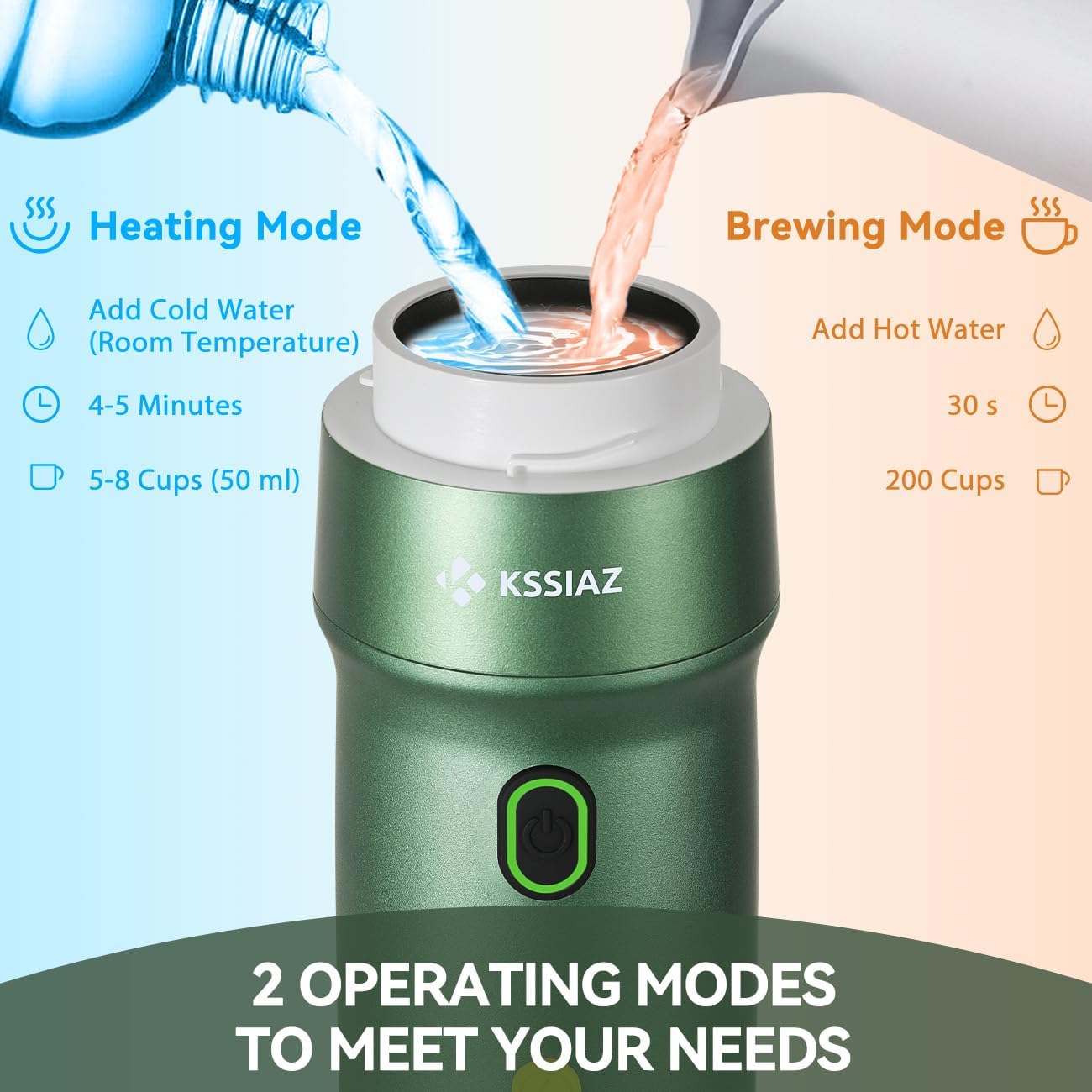 Portable Espresso Machines, Electric Espresso Maker with Self-Heating, USB-C & Car Charger, 20 Bar Mini Coffee Maker With NS Capsule & Ground Coffee for Camping, Hiking, Travel, Office, Green