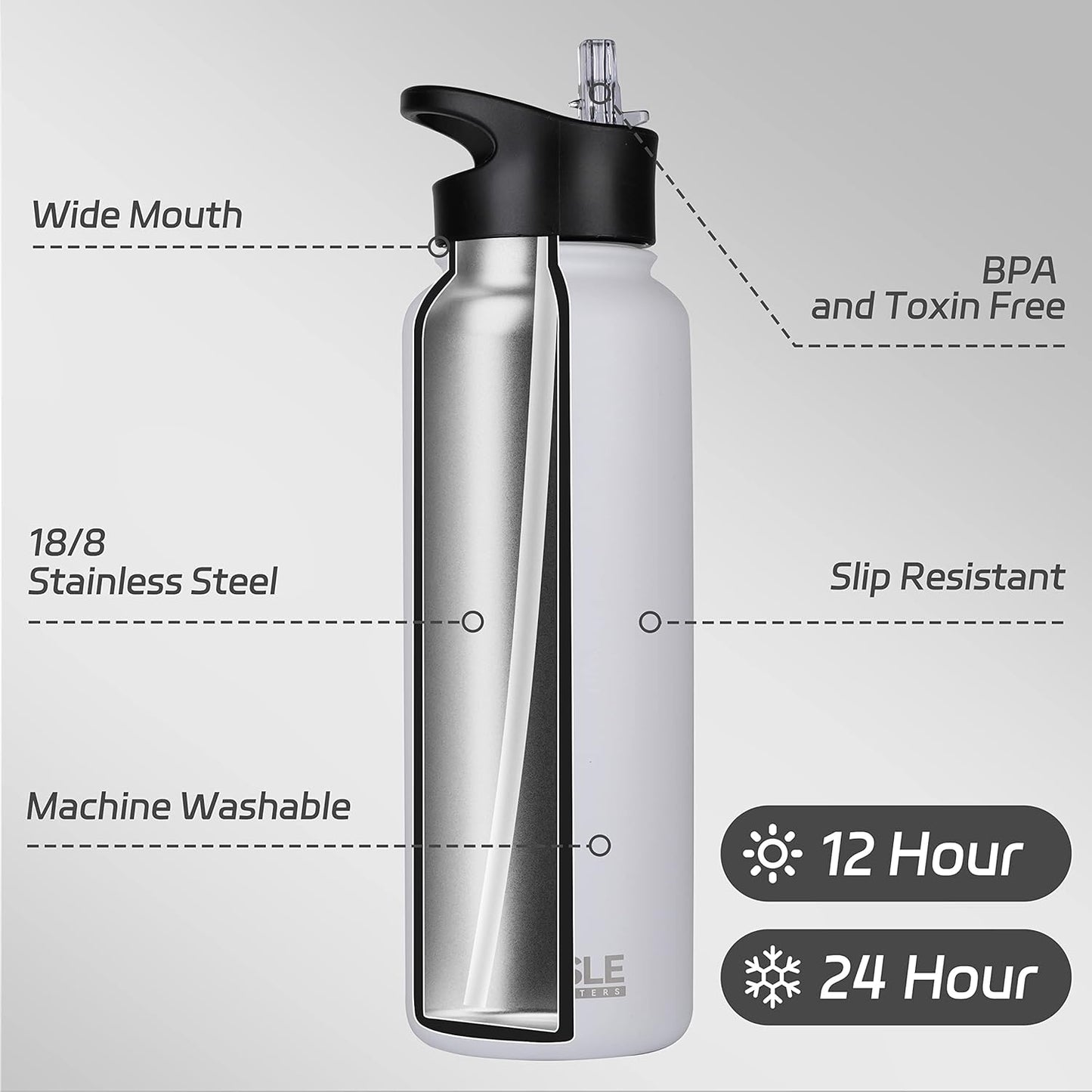 HASLE OUTFITTERS 40oz Stainless Steel Water Bottle, Vacuum Insulated Double Walled Leak Proof Sports Water Bottle with 2 Lids (Straw and Spout Lid) Thermo Mug Keep Cold and Hot(White,4)