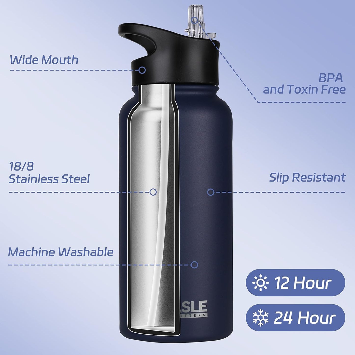 HASLE OUTFITTERS 32 oz Insulated Water Bottle Stainless Steel Double Walled Vacuum Sports Water Bottle with 2 Lids (Straw and Spout Lid) for Gym Camping Hiking(Navy,8)