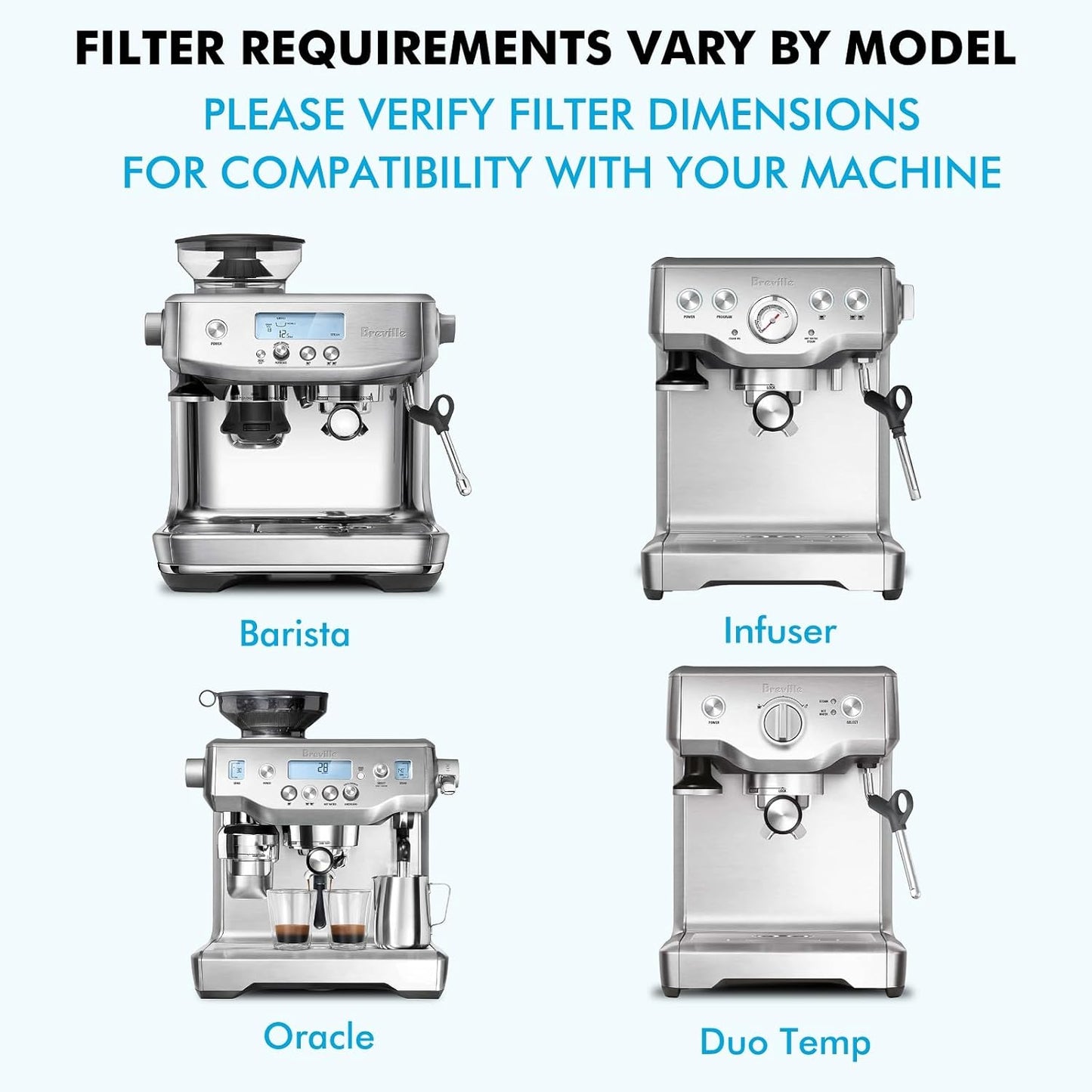 6 Pack Breville Compatible Charcoal Filters with 52 Cleaning Tablets, 1 Year Breville Compatible Maintenance Kit, Espresso Machine Clean Kit for Breville Barista Pro, Breville Infuser and more