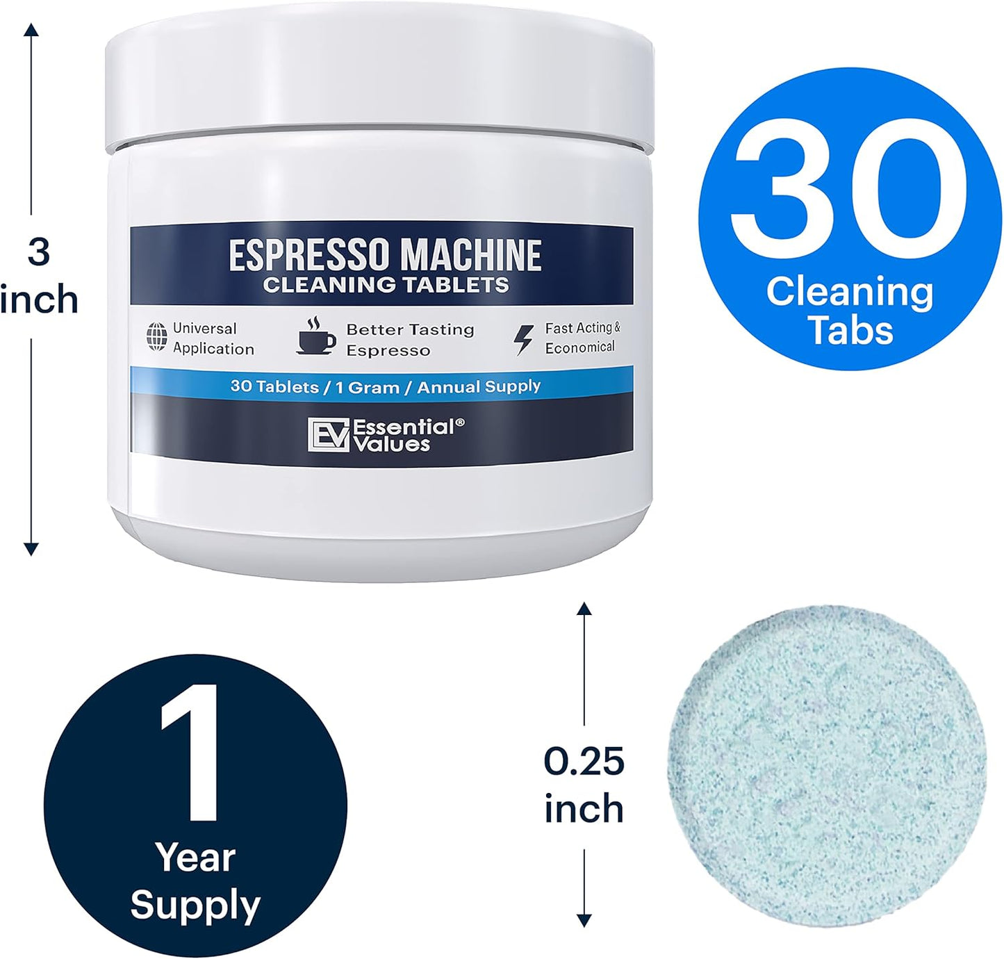 Essential Values Espresso Machine Cleaning Tablets (30 Tablets), Compatible with Breville Barista Express, Gaggia, Delonghi, Jura, Philips - Universal Descaler for Espresso Machines