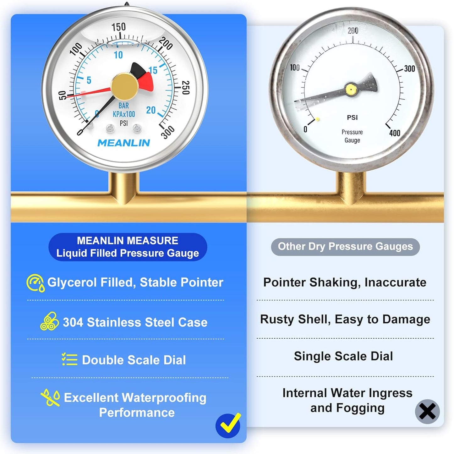 MEANLIN MEASURE 0~300Psi Stainless Steel 1/4" NPT 2.5" FACE DIAL with Reset Pointer Liquid Filled Pressure Gauge WOG Water Oil Air, Back Mount, with Brass Hex Bushing