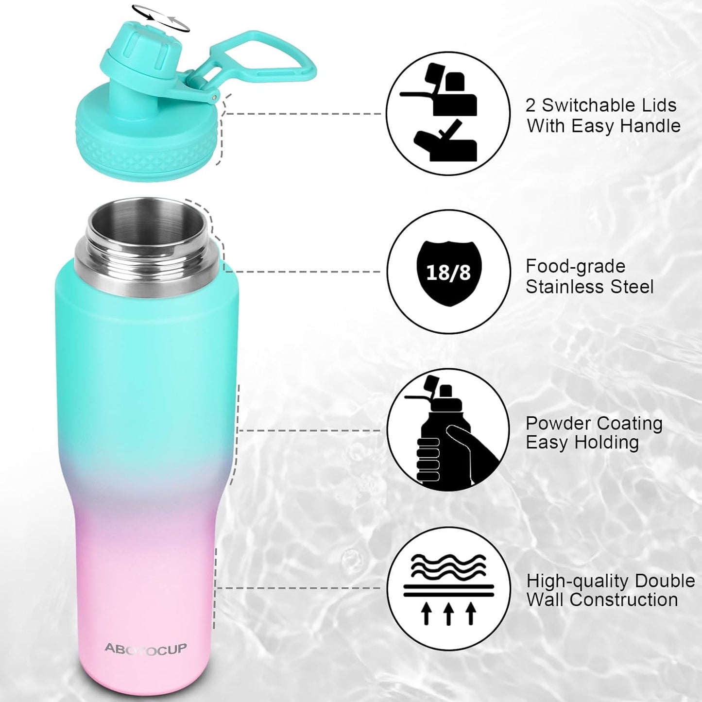 32oz Insulated Water Bottle, Fit in Any Car Cup Holder, Water Bottle with Straw Lids, Stainless Steel Insulated Water Flask Double Wall Leak-proof BPA Free to Keep Cold&Hot