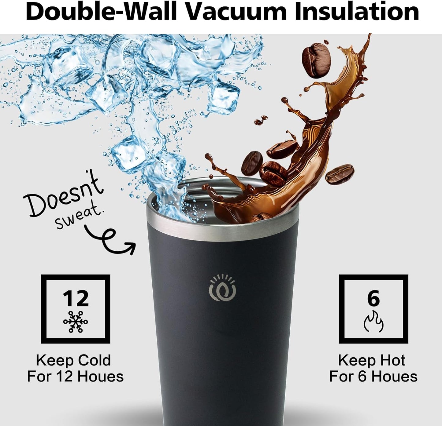 Insulated Coffee Mug with Lid, Reusable Stainless Steel Travel Coffee Cup, 16 Oz Double Wall Vacuum Spill Proof Tumbler Cups for Men and Women Hot & Cold Drinks（White）