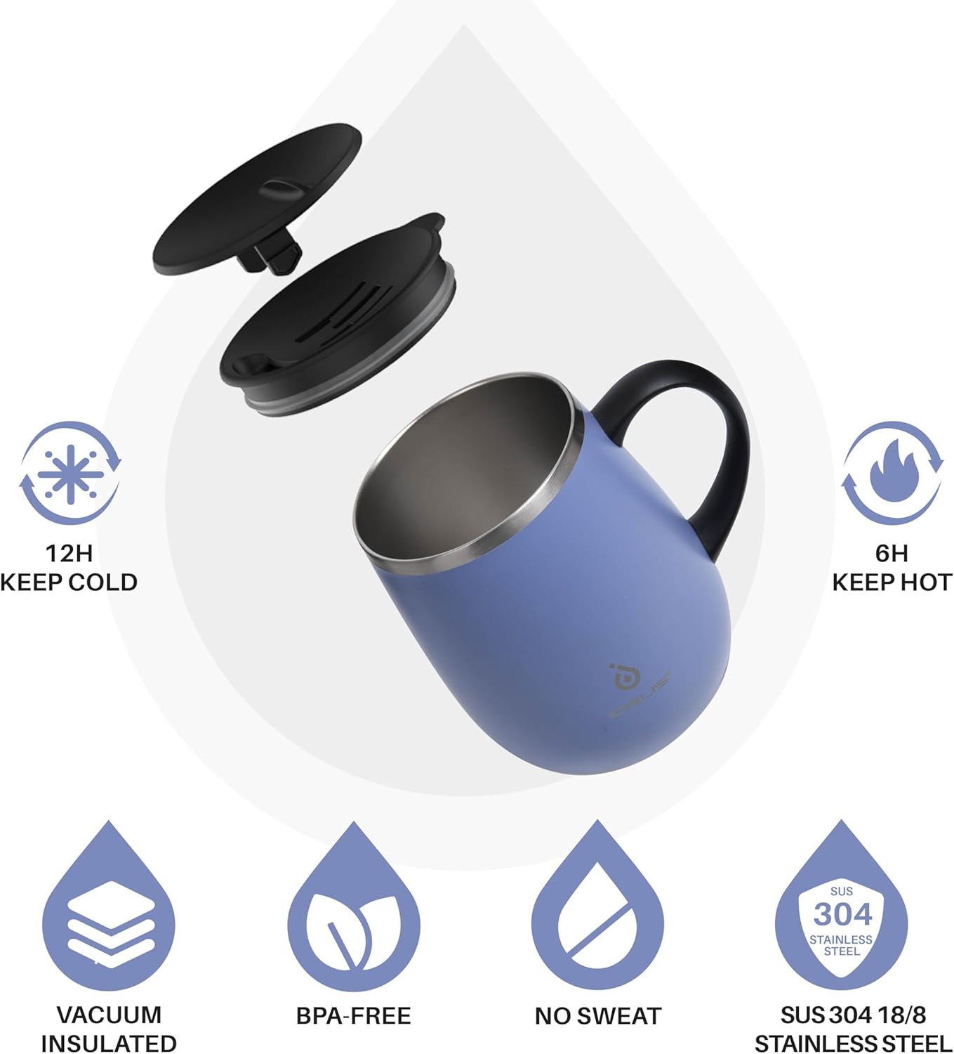 Ideus 16 oz Insulated Coffee Mug with Handle and Lid, Double Wall Stainless Steel Vacuum Thermal Coffee Mug, Travel Coffee Cup Thermal Cup for Home and Office, Ocean Blue