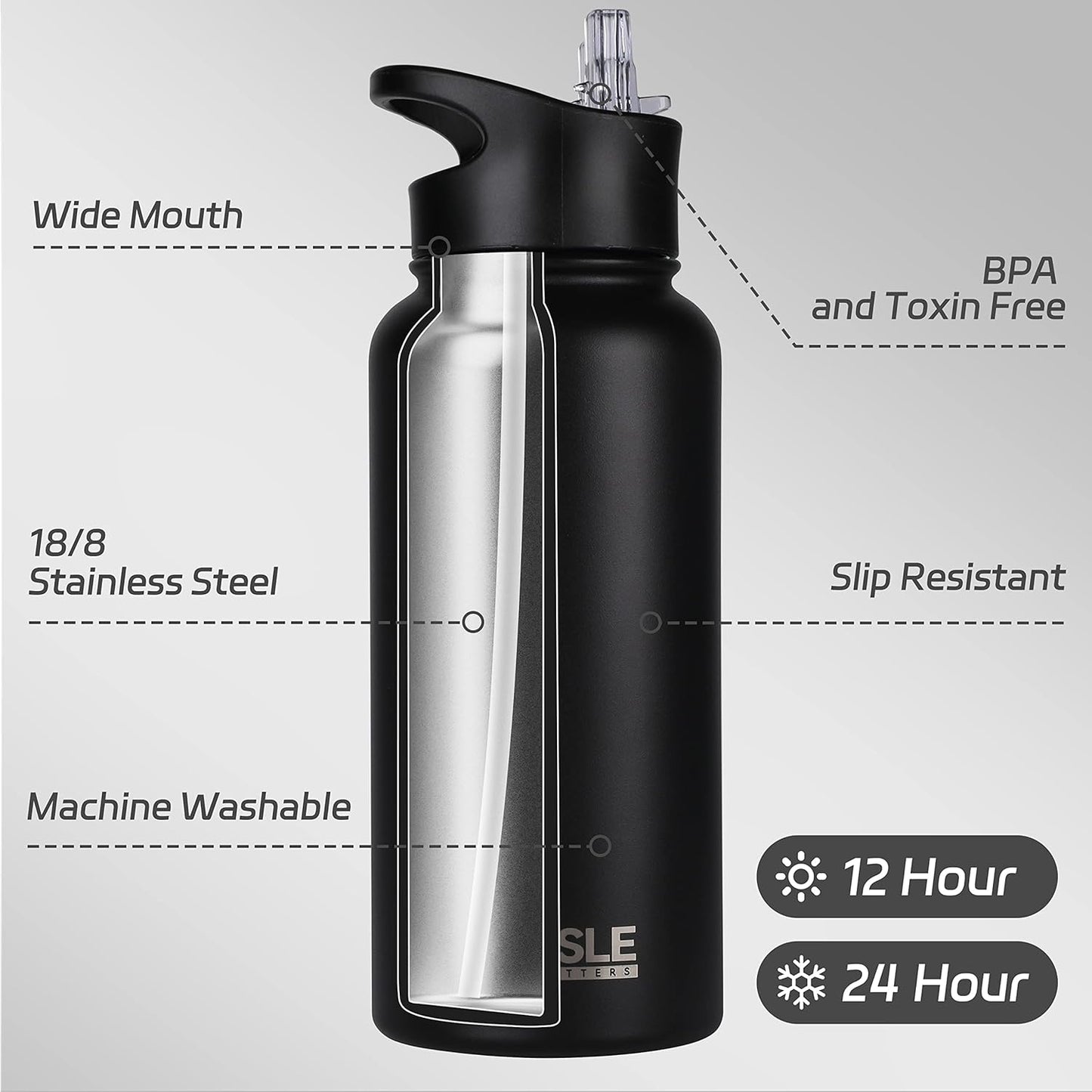 HASLE OUTFITTERS 32 oz Insulated Water Bottle Stainless Steel Double Walled Vacuum Sports Water Bottle with 2 Lids (Straw and Spout Lid) for Gym Camping Hiking(Black,8)