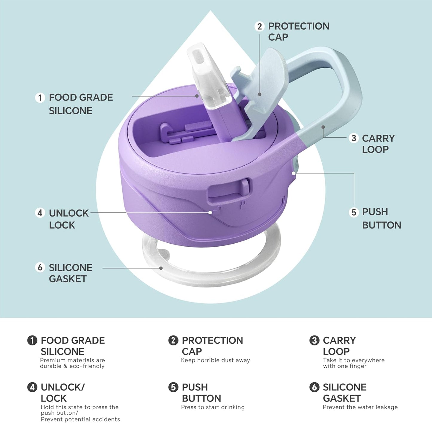 IDEUS Insulated Stainless Steel Water Bottle with 2 Leak-Proof Lids, Thermal Water Flask for Hiking Biking, 32oz, Violet