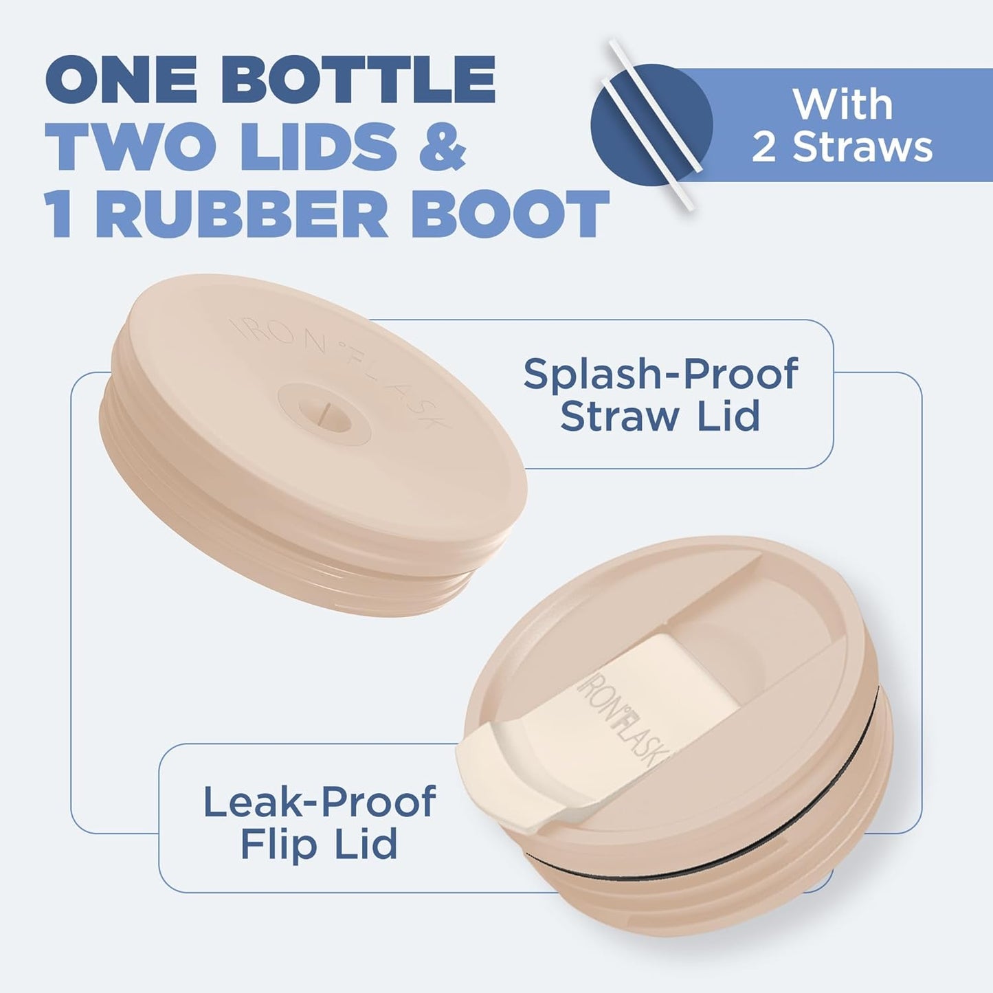 IRON °FLASK Co-Pilot Insulated Mug w/Boot, Straw & Flip Cap Lids - Cup Holder Bottle for Hot, Cold Drink - Leak-Proof - Water, Coffee Portable Travel Mug - Cream & Berries, 40 Oz