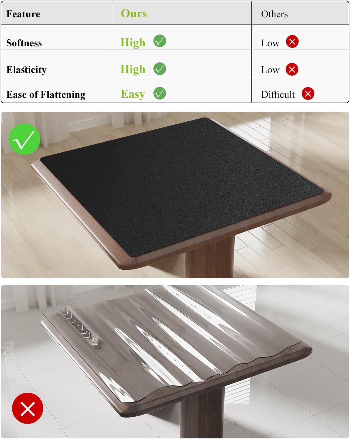 Black Plastic Table Cover Protector, 24" x 48" Waterproof Easy Flat PVC Desk Pad Mat, 1.5mm Thick Rectangle Vinyl Table Top Protector for Dining Room Table, Office, Dresser