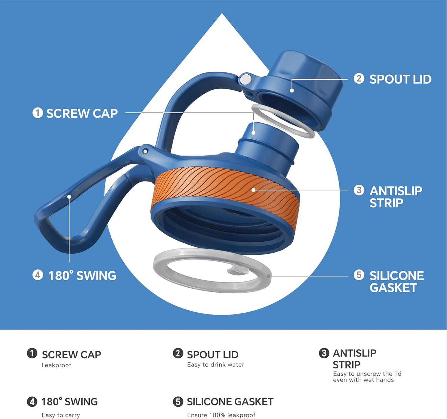 IDEUS Insulated Stainless Steel Water Bottle with 2 Leak-Proof Lids, Thermal Water Flask for Hiking Biking, 40oz, Bright Blue