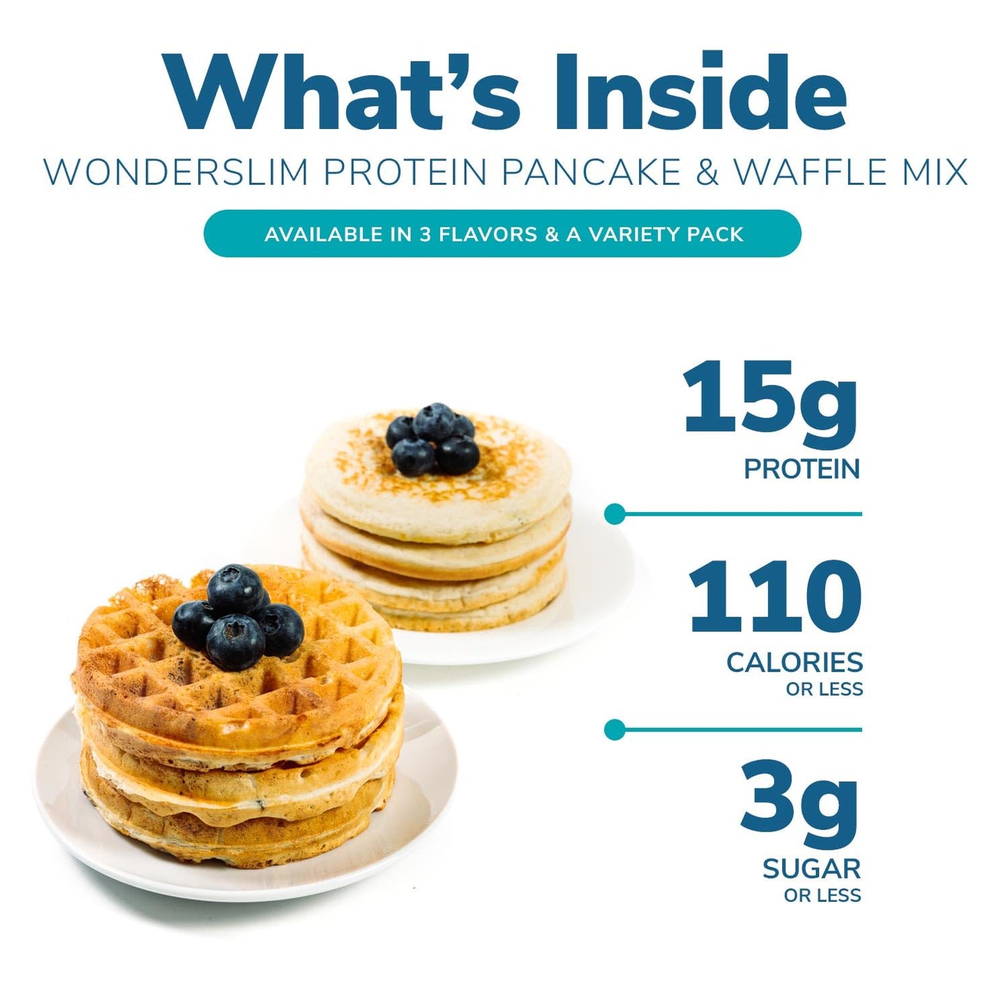 Wonderslim Protein Pancake & Waffle Mix, Variety Pack, Low Sugar & Low Calorie (7ct)