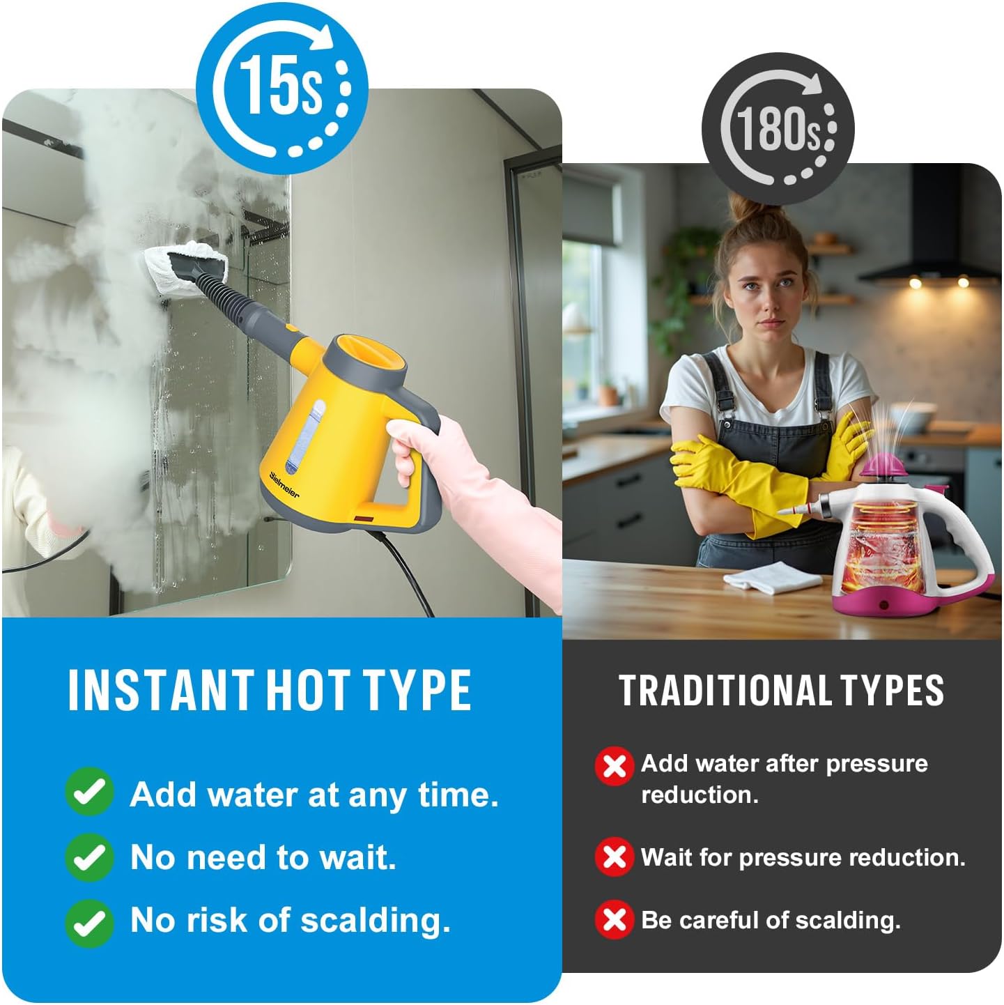 Handheld Pressurized Steam Cleaner - 15s Quick Start, Multi-Functional for Home, Kitchen, Bathroom, 8 Attachments, Chemical-Free, Safe & Efficient Cleaning Solution, Yellow & Grey