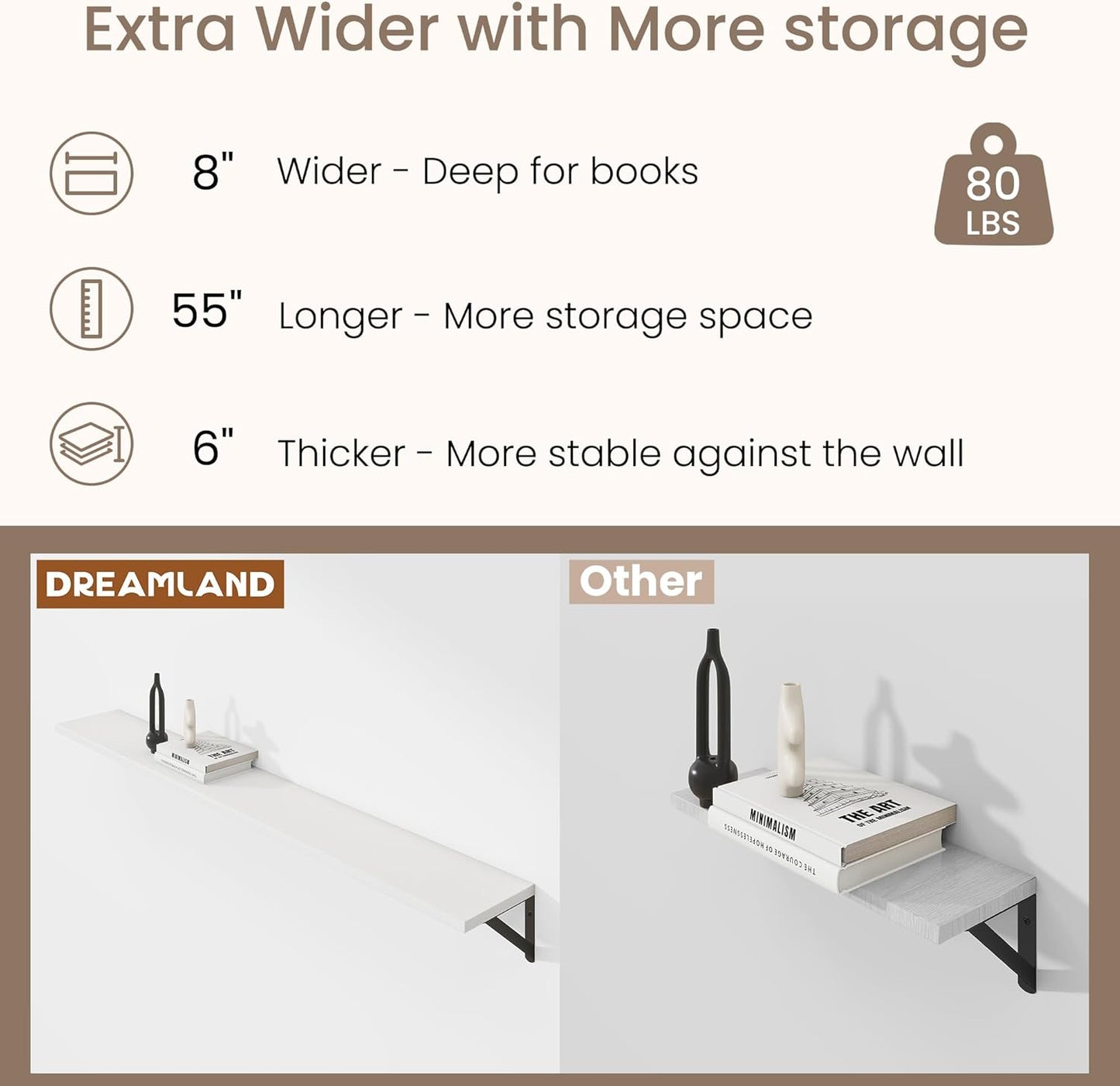 Dreamland 8 inch Deep Floating Shelves for Wall, 55W x 8D Wall Mounted Shelves Set of 2, Wide Display Ledge Shelf with Sturdy Metal Brackets for Living Room, Bathroom, Bedroom and Kitchen, White