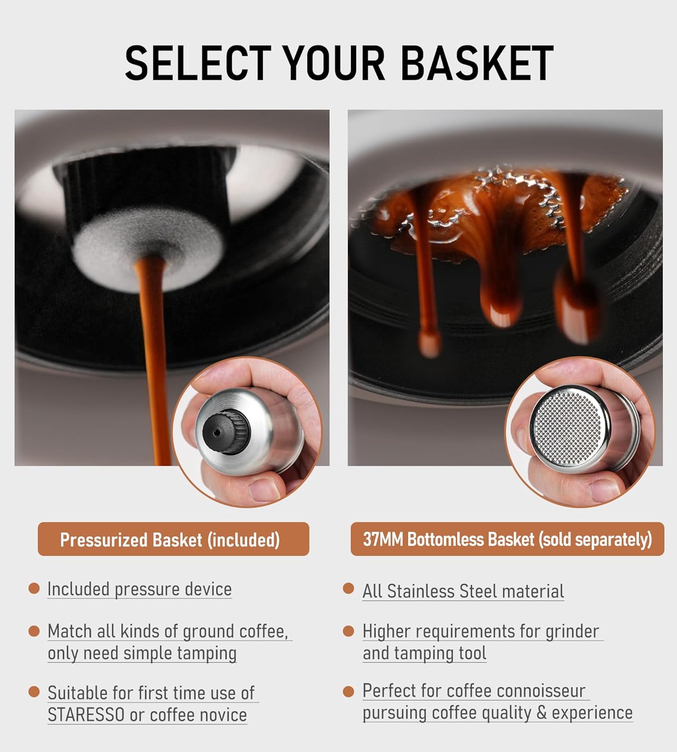 STARESSO Classic Portable Espresso Maker, 2 IN 1 Travel Coffee Maker Compatible Ground Coffee & NS Original Pods, Espresso Machine with Stainless Steel Chamber for Travel Camping, Manually Operated