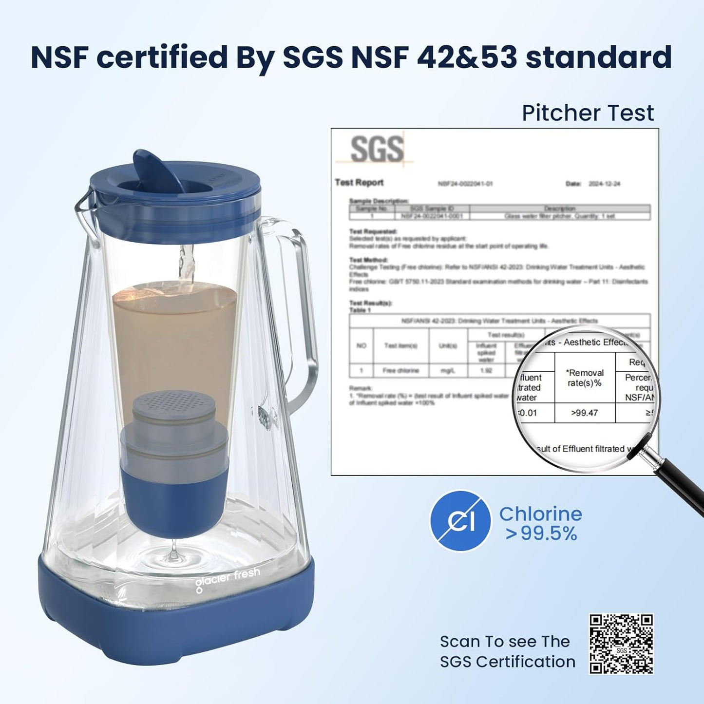 GLACIER FRESH 10 Cup Glass Water Pitcher with 1 Filter of 3X Flow Rate, Purela Glass Pitcher with 5-Stage Filtration Technology, Reduces 99% Chlorine and Improve Taste, Bpa Free, Blue