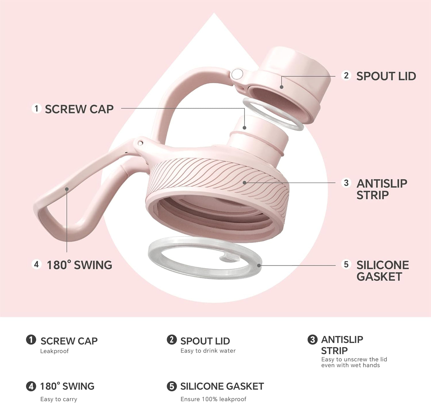 IDEUS Insulated Stainless Steel Water Bottle with 2 Leak-Proof Lids, Thermal Water Flask for Hiking Biking, 32oz, Light Pink