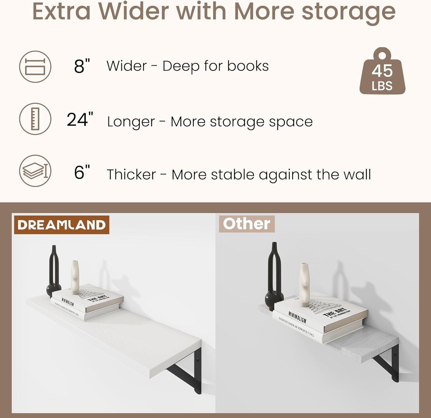 Dreamland Wall Shelves Long, 24W x 8D Wall Mounted Shelves Set of 2, Wide Display Ledge Shelf with Sturdy Metal Brackets for Living Room, Bathroom, Bedroom and Kitchen, White