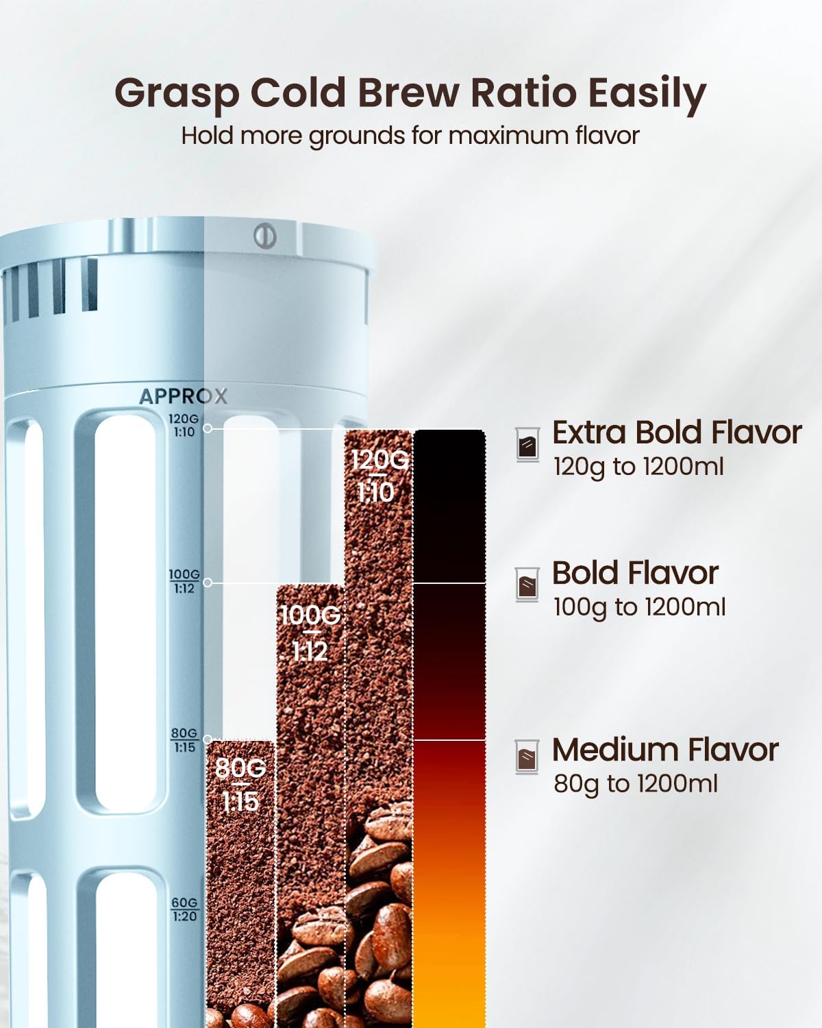 Maestri House Cold Brew Coffee Maker, 40oz Iced Tea and Coffee Maker Brewer Space Saving Tritan Pitcher, 350 Mesh Filter, 100% Leak-Proof