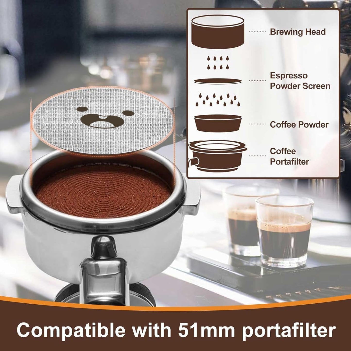 51mm Espresso Puck Screen, Lower Shower Screen, Metal Coffee Reusable Filter for 51mm Espresso Portafilter Basket, 1.7 Thickness(Mustache)