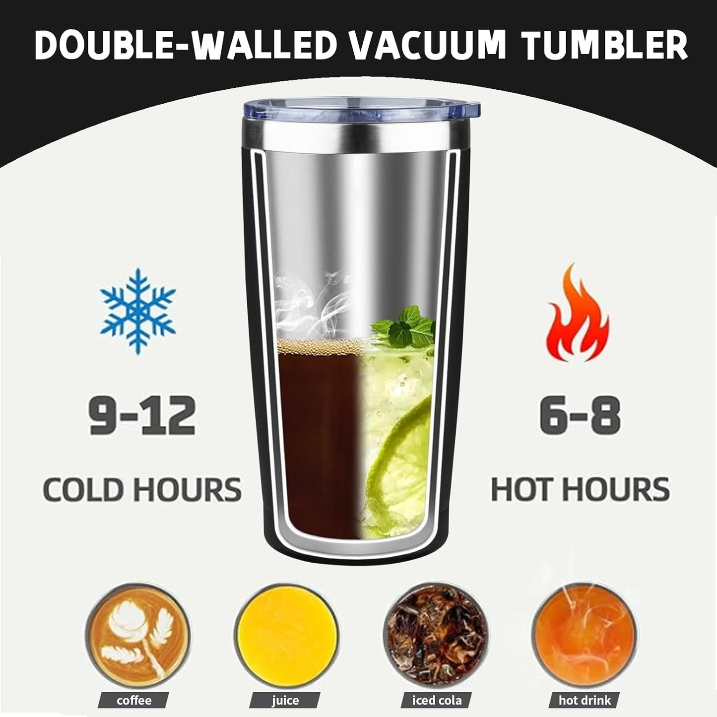 20 oz Tumbler with Lids and Straws, Stainless Steel Insulated Coffee Tumbler, Double Wall Vacuum Insulated Travel Mug Cup, Leakproof Thermal Coffee Cup for Hot and Cold Drinks (black)