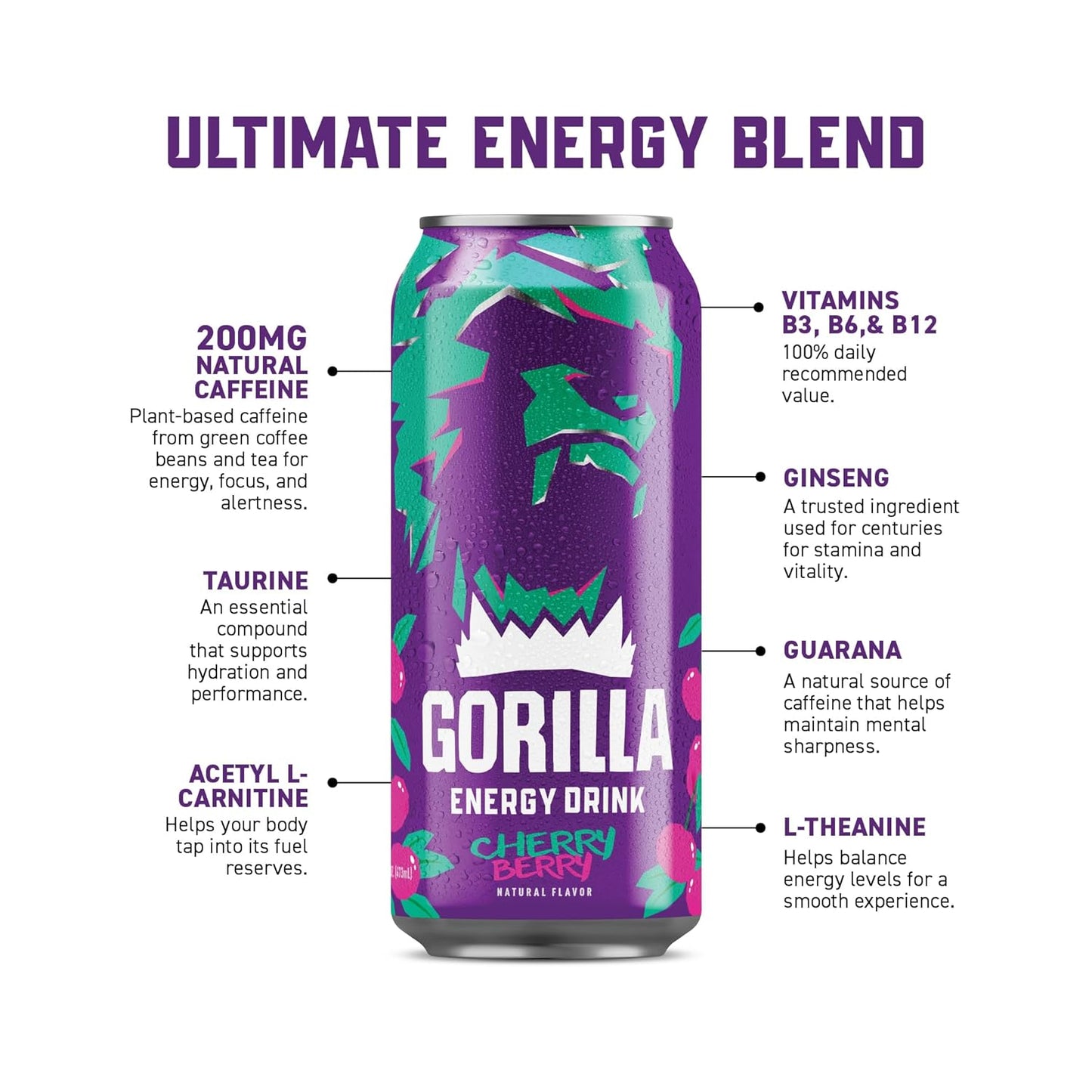 Gorilla Energy Drink, Cherry Berry, 200mg Natural Caffeine, Real Fruit Juice Squeezed & Concentrated, L-Theanine, Taurine, Ginseng, Acetyl L-Carnitine, No Added Sugar and No Artificial Colors, 12 Pack