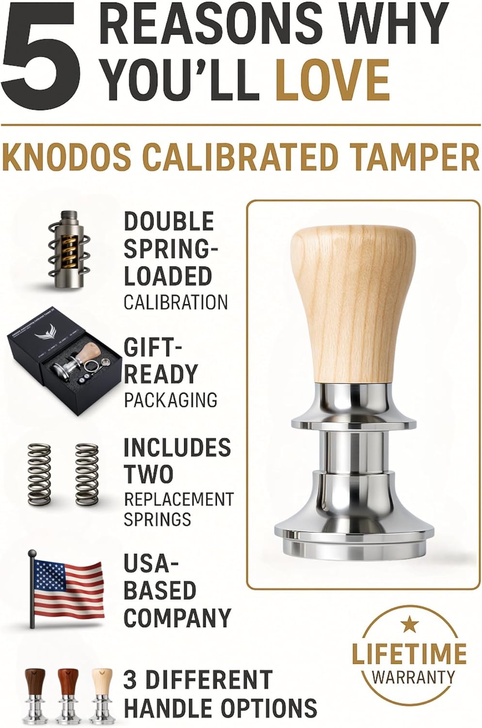 58.5mm Tamper Fits 58mm Portafilters Calibrated Auto-Leveling and Double Spring Loaded Design Stainless Steel Ripple Base Espresso Tamper with 20lb / 25lb / 30lbs Replacement Springs