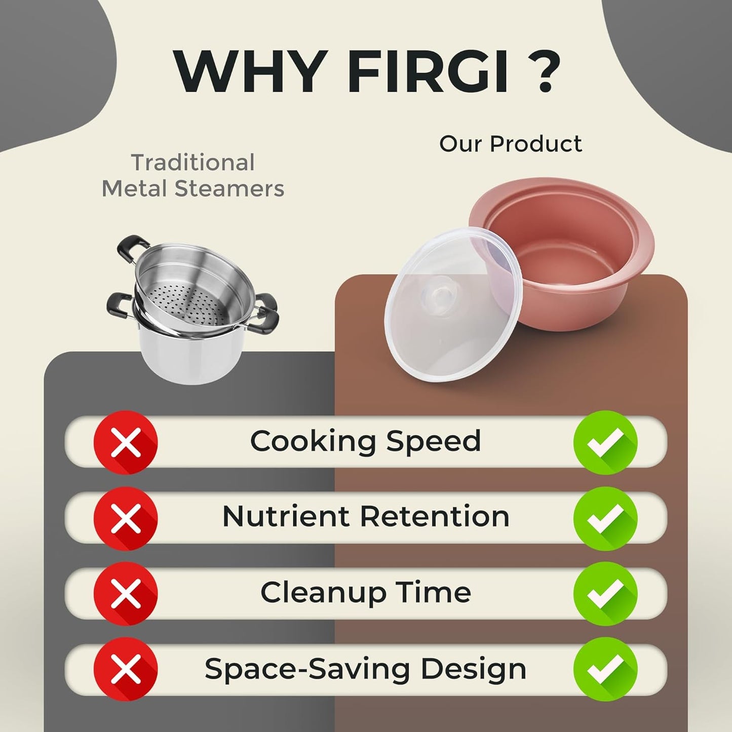 40oz Platinum Silicone Microwave Steamer Pot with Handle & Lid - Korea 100% Food-Grade Steamer Bowl, Heat-Resistant Cooker with Steam Holes, Easy Clean, Dishwasher Safe, Taupe Brown