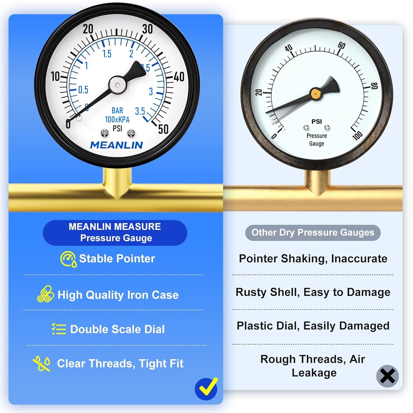MEANLIN MEASURE 0-50Psi 2" DIAL FACE 1/8" NPT Well Pump Pressure Gauge, with 1/4" NPT and 3/8" NPT Hex Bushing, 3-2-3% Accuracy, Center Back Mount