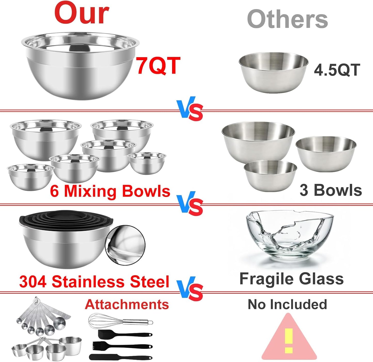 Mixing Bowls Set, 27PCS Stainless Steel Mixing Bowl with Lid Set, Large Nesting Bowls 7, 4.5, 3, 2.5, 2, 1.5QT, Measuring Cups and Spoons Baking Utensils Metal Bowl for Kitchen Prep