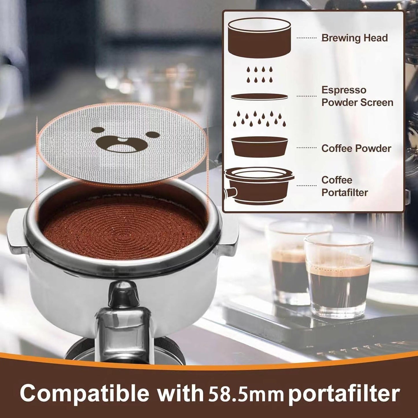 58.5mm Espresso Puck Screen, Lower Shower Screen, Metal Coffee Reusable Filter for 58mm Espresso Portafilter Basket, 1.7 Thickness(Happy)