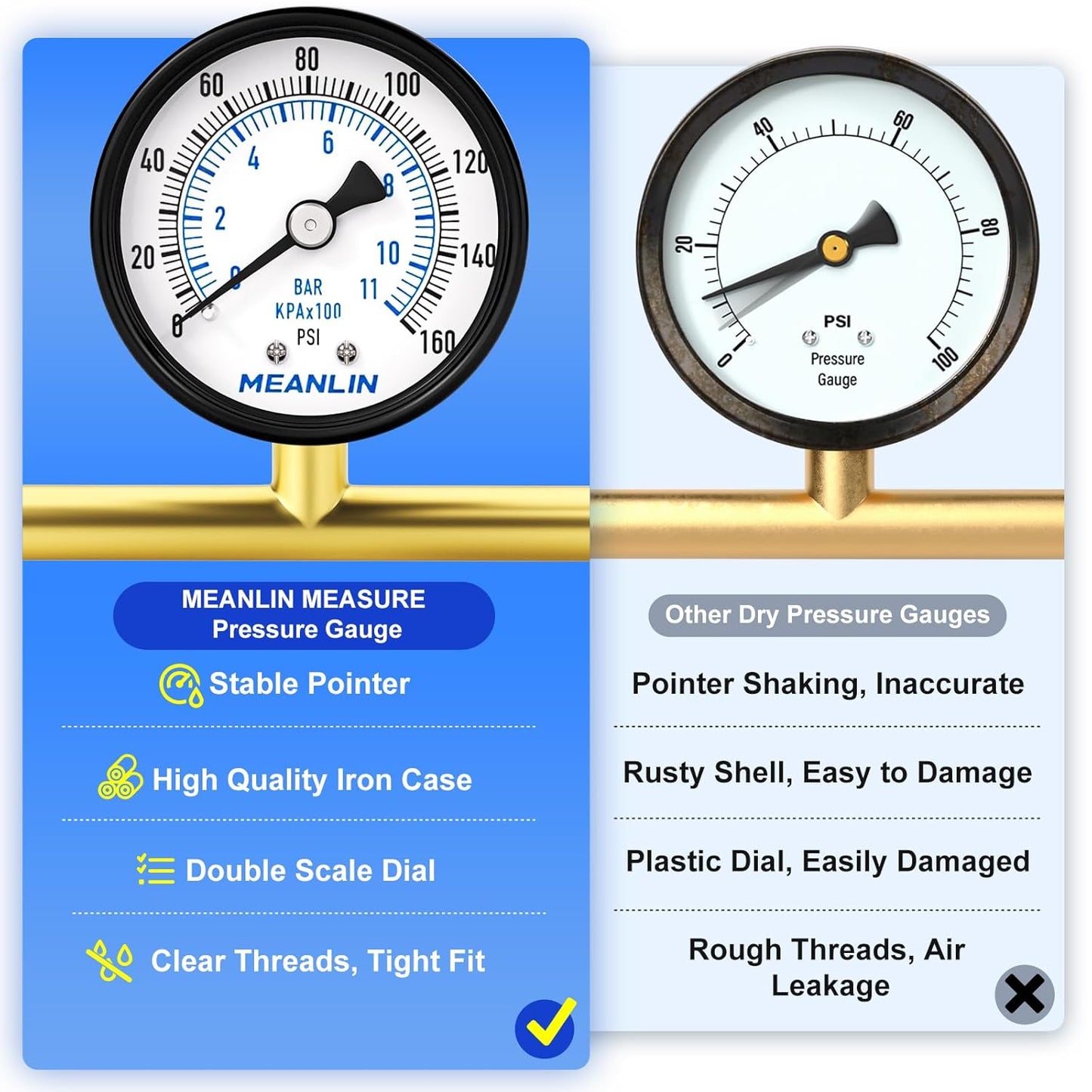 MEANLIN MEASURE 0-160Psi 2" DIAL FACE 1/8" NPT Well Pump Pressure Gauge, with 1/4" NPT and 3/8" NPT Hex Bushing, 3-2-3% Accuracy, Center Back Mount
