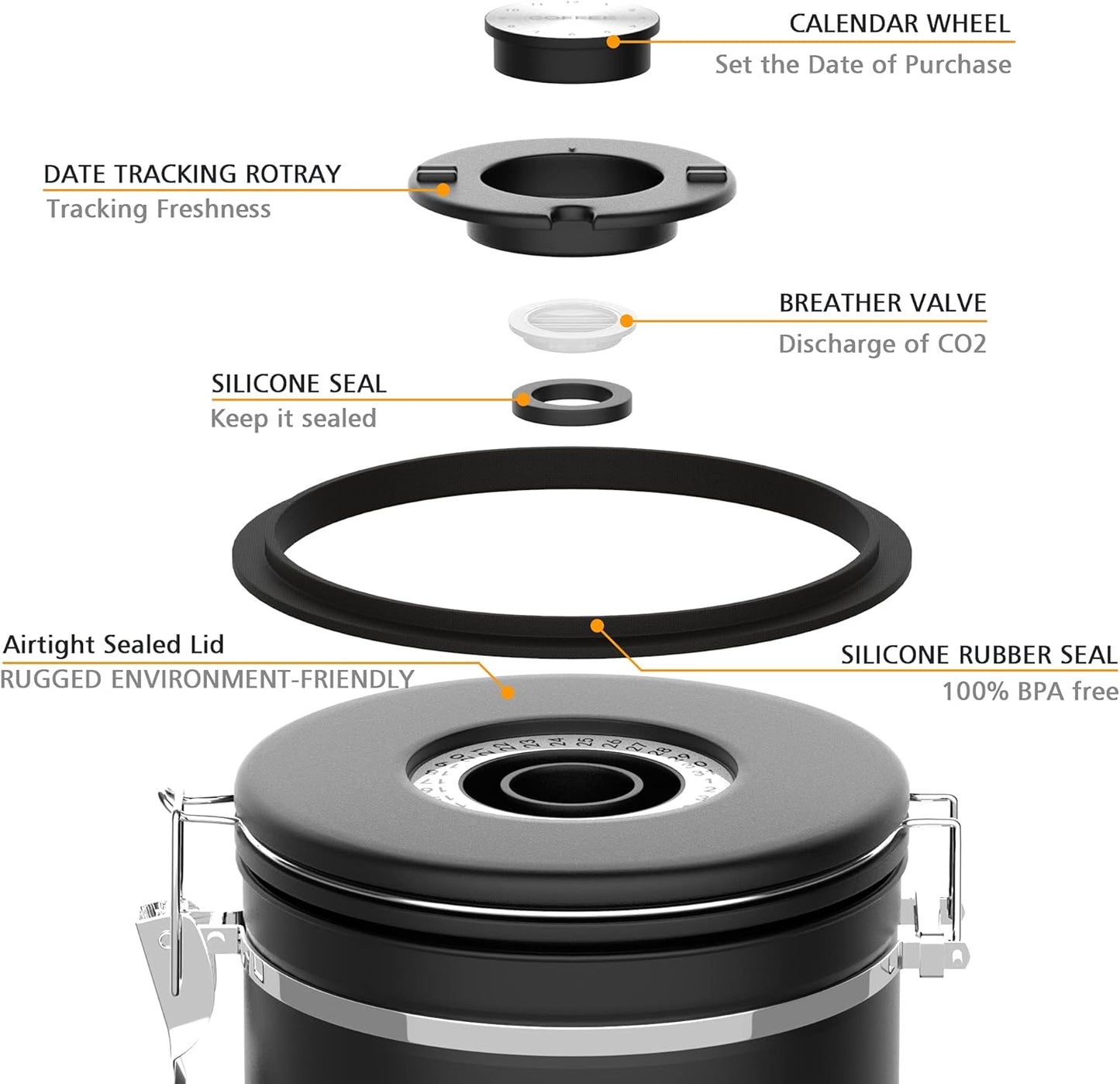 35OZ Coffee Canister for ground coffee with Date Tracker,pink 304 Stainless Steel Kitchen Food Airtight storage container for Coffee Beans or Grounds, Tea, Sugar