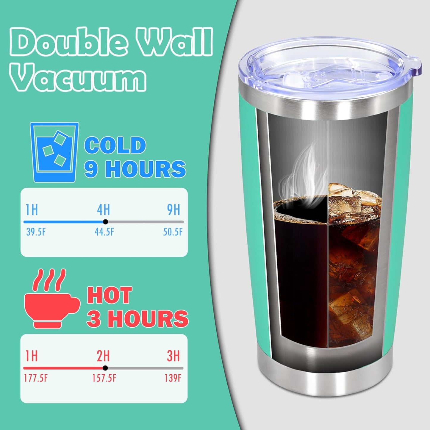 20oz Tumbler Bulk Stainless Steel Tumbler Cup with Lid Vacuum Insulated Double Wall Travel Mug, Durable Powder Coated Travel Coffee Tumbler Mug for Hot & Cold Drinks, Light Blue,12 Pack