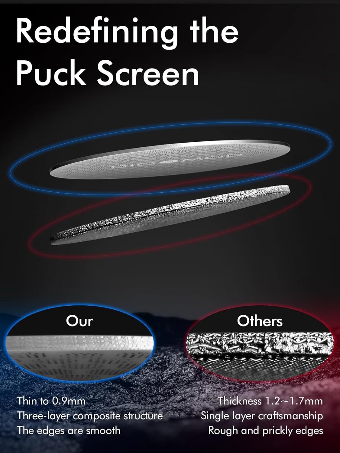 51mm Espresso Puck Screen, 0.9mm 150μm Ultra Thin Coffee Espresso Filter Screen - Mesh Reusable Filter for Espresso Portafilter Filter Basket 51mm