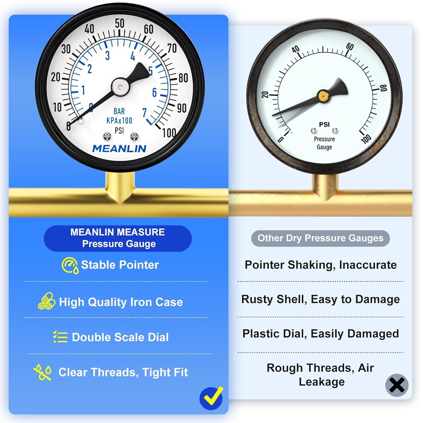 MEANLIN MEASURE 0-100Psi 2" DIAL FACE 1/8" NPT Well Pump Pressure Gauge, with 1/4" NPT and 3/8" NPT Hex Bushing, 3-2-3% Accuracy, Center Back Mount