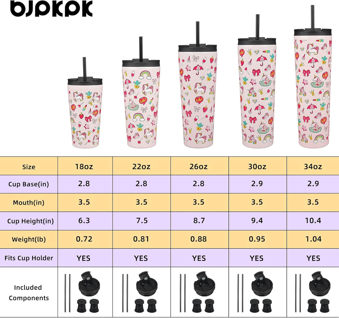 BJPKPK 30oz Insulated Tumbler With lid And Straw Stainless Steel Tumblers Travel Coffee Mug Reusable Thermal Cup,Unicorns
