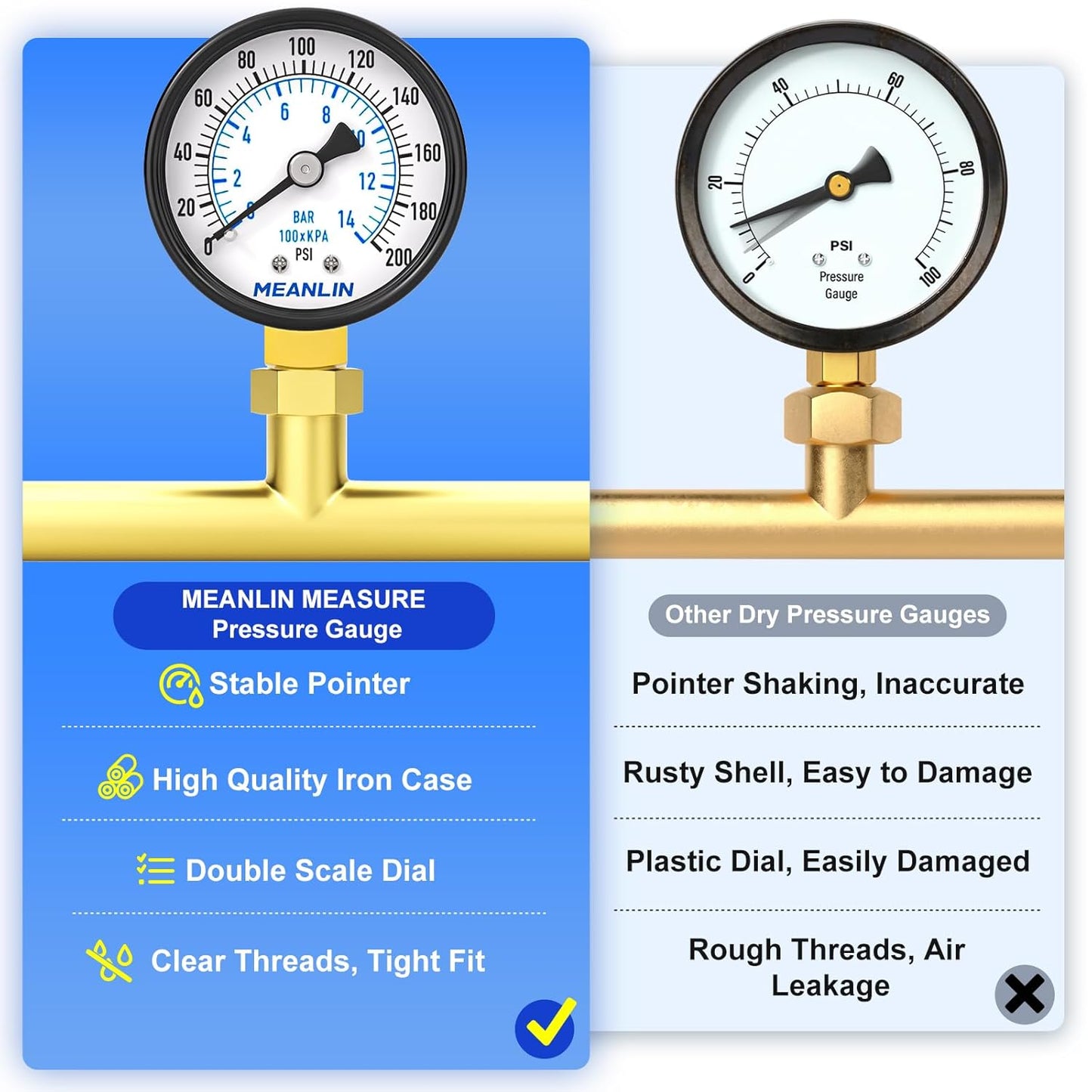 MEANLIN MEASURE 0-200Psi 2" DIAL FACE 1/8" NPT Well Pump Pressure Gauge, with 1/4" NPT and 3/8" NPT Hex Bushing, 3-2-3% Accuracy, Lower Mount