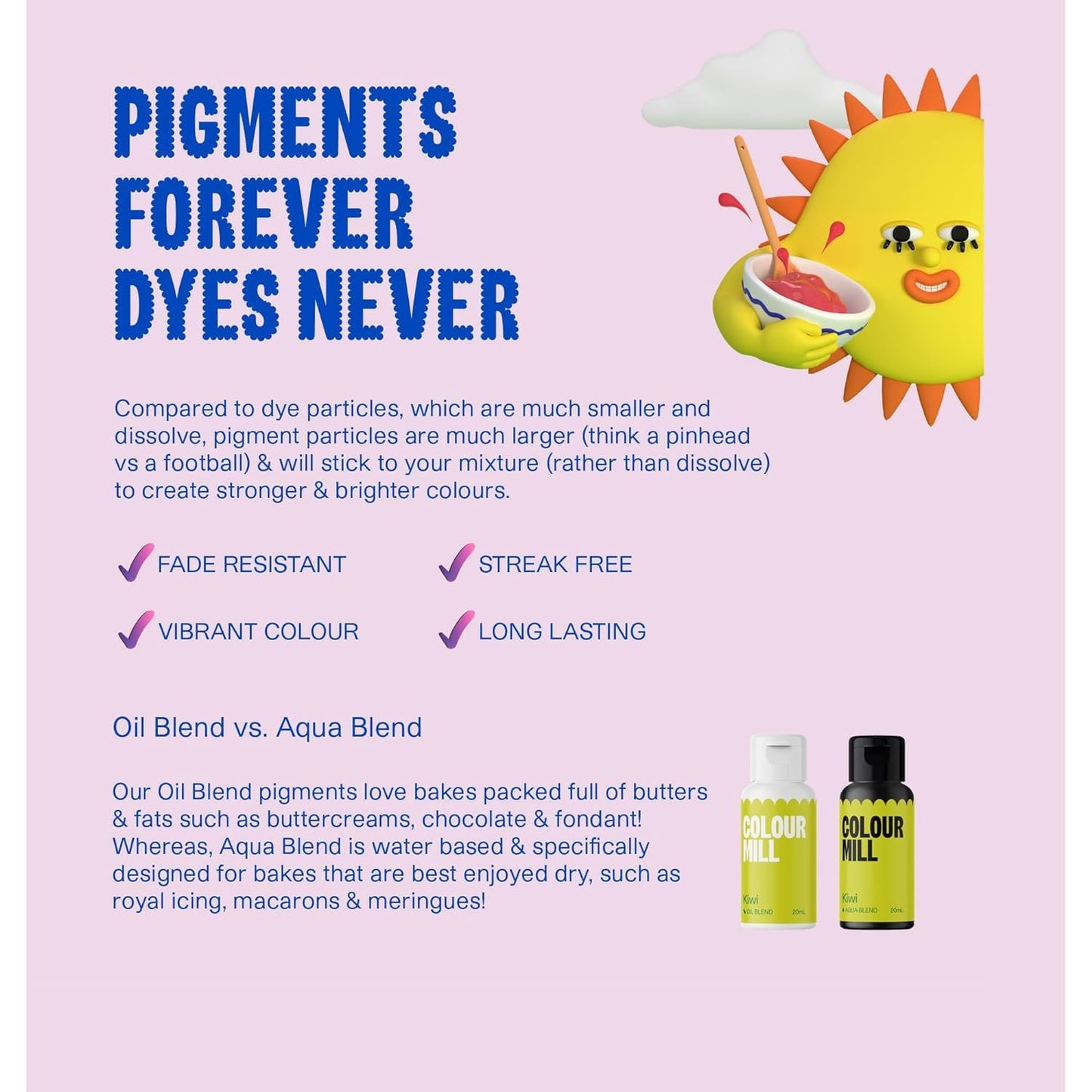 Colour Mill Oil-Based Food Coloring, 20 Milliliters Grape (0.68 Fl Oz)