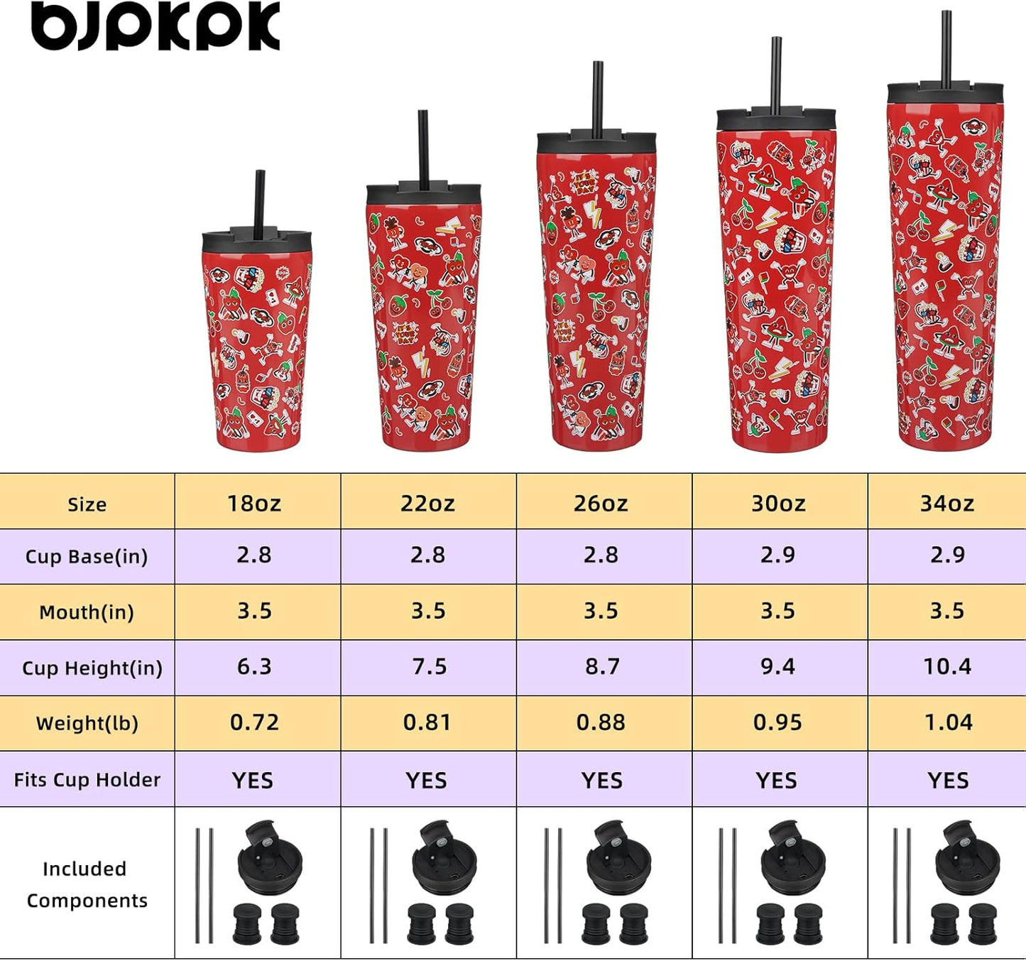 BJPKPK 22oz Tumbler With lid And Straw Stainless Steel Travel Coffee Mug Insulated Tumblers Cups,Passionate Red
