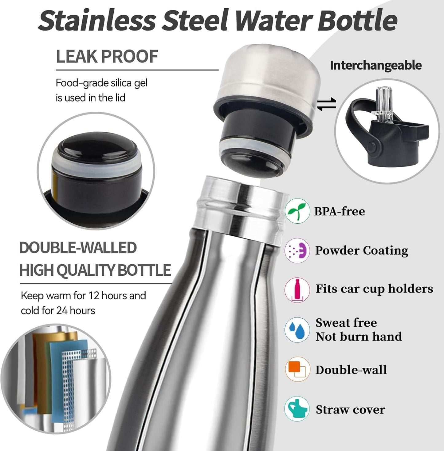 Insulated Water Bottle, 2 Pack-12oz Stainless Steel Water Bottles with straw lid, Metal Sports Water Bottles for Boys,Girls, Double Wall Vacuum BPA-Free Flask for School,Sports & Travel-Silver