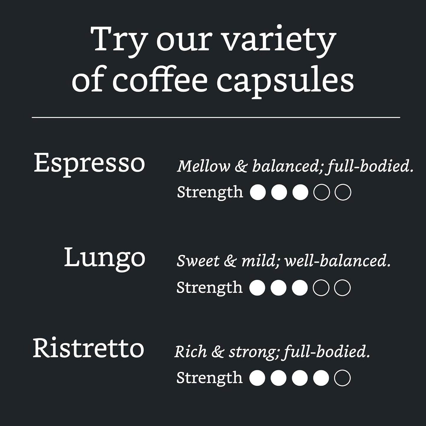 Amazon Brand - Solimo Ristretto Capsules, Dark Roast, Compatible with Original Brewers, Pack of 1x50 Capsule (50 count)