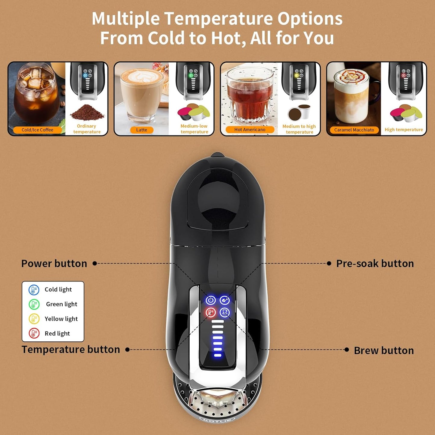 KOTLIE Espresso 5in1 Single Serve Coffee Maker, 19Bar Cappuccino&Latte Maker, Cold&Hot Brewing Coffee Machine for K*cup/NES*presso Original/D*olce G*usto/Ground Coffee/44mm ESE(Black)