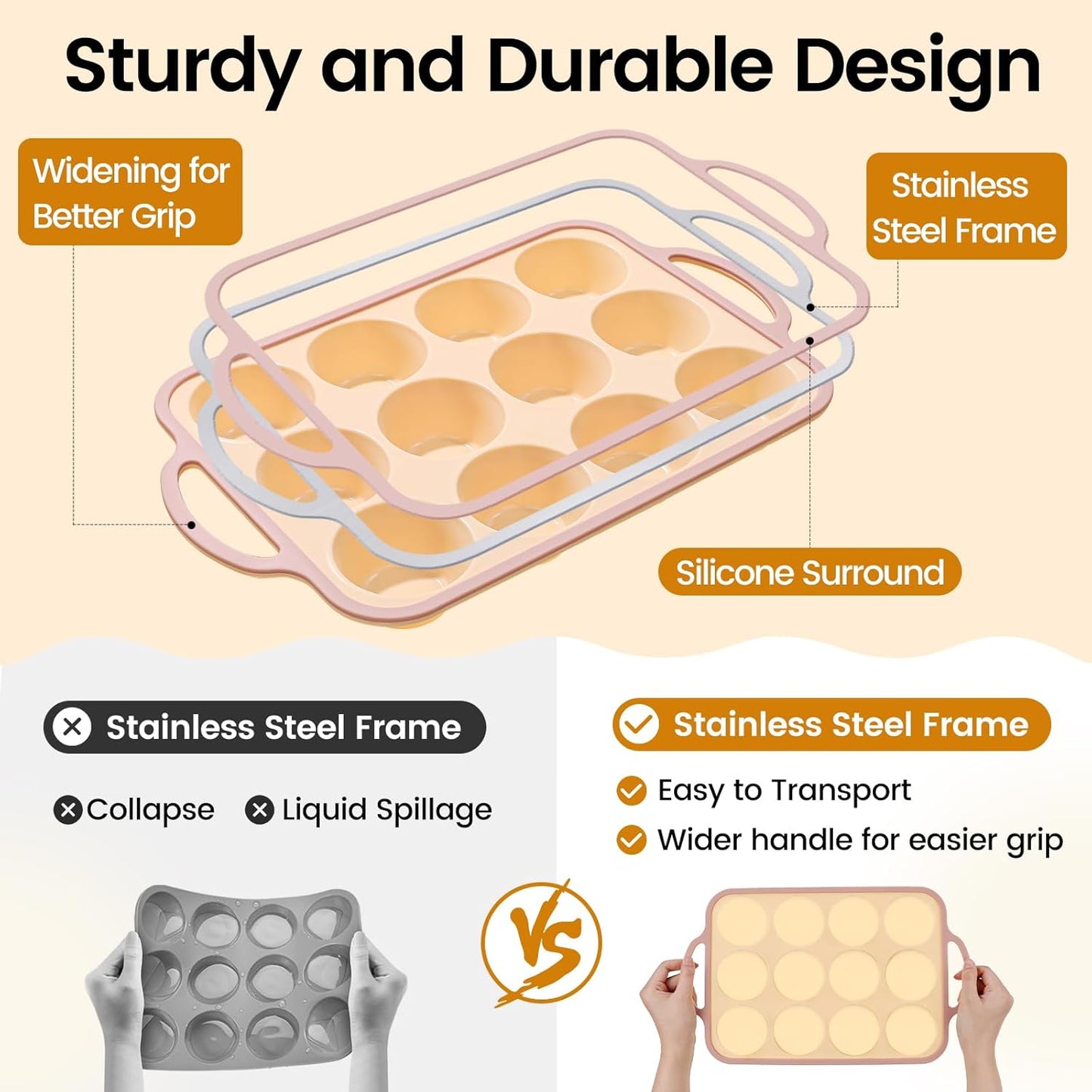 Silicone Muffin Pans for Baking 1 Pack, 2.6 Inch with Metal Reinforced Frame, Regular Size Nonstick Silicone Cupcake Pan for Baking Homemade Muffins, Cupcakes, Dishwasher Safe BPA Free-Yellow