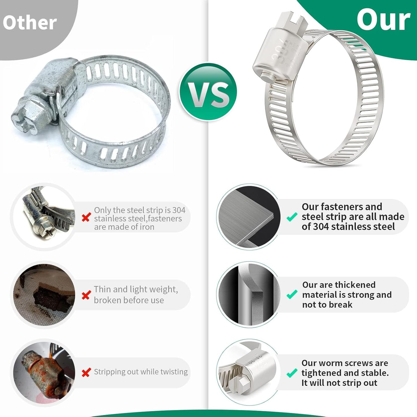 40PCS Hose Clamps Stainless Steel Adjustable 1/2"– 3/4"(13-19mm) Worm Gear Hose Clamp, Heavy Duty Metal Small Hose Clamps for Automotive, Pipe, Radiator Plumbing, Fuel Line