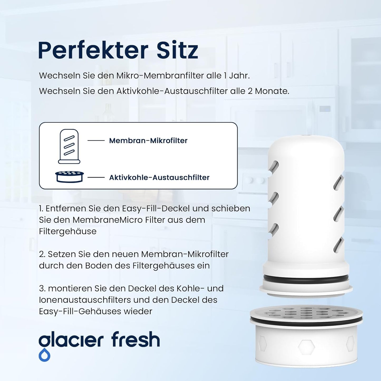 GLACIER FRESH Water Pitcher Filter Replacement for LS Home Dispenser and Pitcher Systems, Reduces Chlorine Taste and Odor, 1 Membrane Micro Filter and 1 Activated Carbon + Ion Exchange Filter