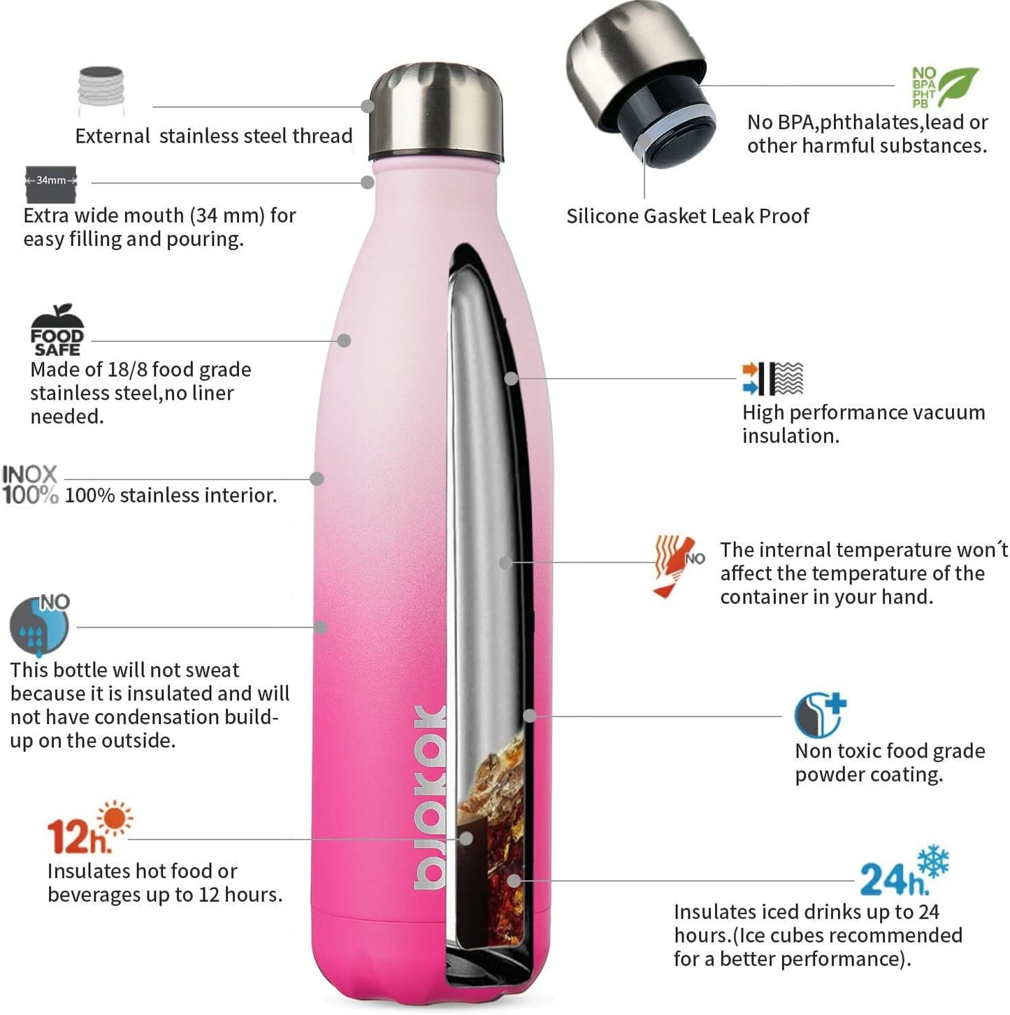 BJPKPK 25oz Insulated Stainless Steel Water Bottles,Sports Water Bottles Keep Cold for 24 Hours and Hot for 12 Hours,Cherry Blossom